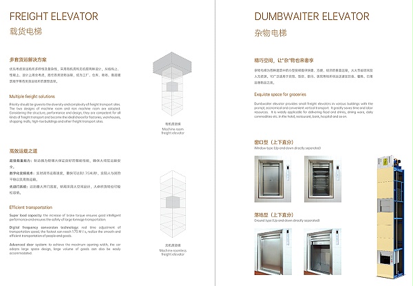 载货电梯-详情