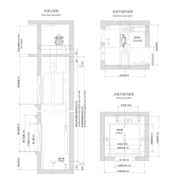 无机房乘客电梯土建图