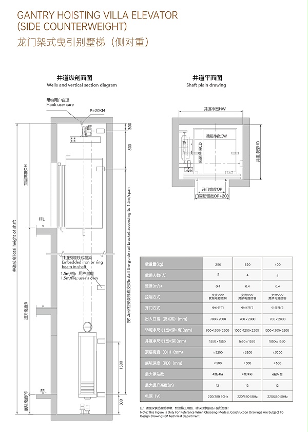 时尚别墅电梯土建图