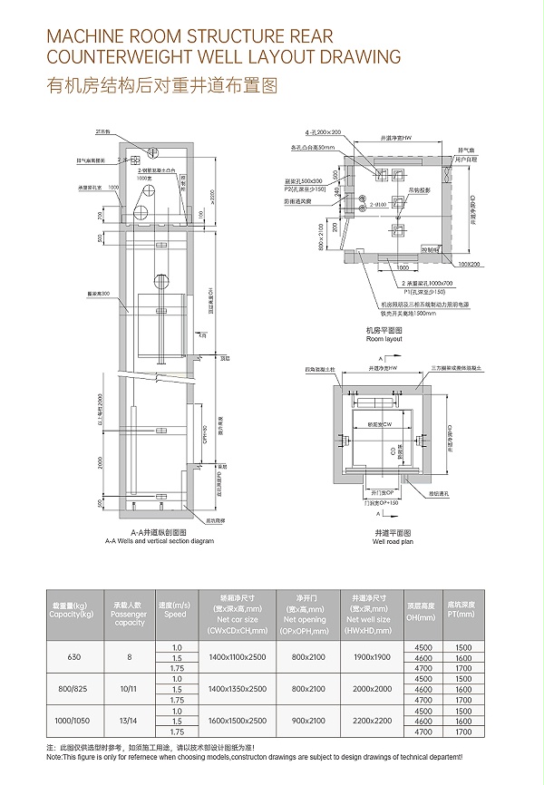 至尚系列乘客电梯厂家土建图